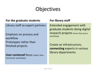 Objectives
For the graduate students For library staff
Extended engagement with
graduate students doing digital
research projects (more than just a
workshop)
Create an infrastructure,
connecting experts in various
library departments
UCLA Library
Library staff as expert partners
Emphasis on process and
workflow
Prototypes rather than
finished projects
User-centered focus (rather than
tool-driven workshops)
 