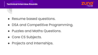 ● Resume based questions.
● DSA and Competitive Programming.
● Puzzles and Maths Questions.
● Core CS Subjects.
● Projects and Internships.
Technical Interview Rounds
 