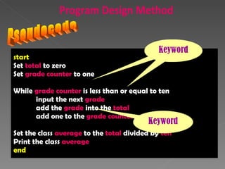 start Set  total  to zero Set  grade counter  to one While  grade   counter  is less than or equal to ten input the next  grade add the  grade  into the  total add one to the  grade counter Set the class  average  to the  total  divided by  ten Print the class  average end Pseudocode Keyword Keyword Keyword Program Design Method 