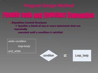 Program Design Method 3 . Repetition Control Structures    Specifies a block of one or more statements that are repeatedly  executed until a condition is satisfied . while condition loop-body end_while Pseudo code and Flowchart Convention 