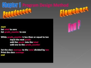 start Set  total  to zero Set  grade_counter  to one While  grade _ counter  is less than or equal to ten input the next  grade add the  grade  into the  total add one to the  grade_counter Set the class  average  to the  total  divided by  ten Print the class  average end Pseudocode Chapter 1 Program Design Method Flowchart How ?  