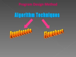 Algorithm Techniques Pseudocode Flowchart Program Design Method 
