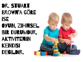Dr. StuARt
BroWn’A göRE
isE
OyuN, ziHInSel
biR dURumDUr,
akTIviTEniN
keNdISi
deGIlDir.
 