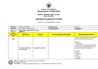 W E E K L Y L E A R N I N G P L A N
Republic of the Philippines
Department of Education
SCHOOLS DIVISION OFFICE OF RIZAL
Cainta Sub-office
KARANGALAN ELEMENTARY SCHOOL
Quarter: FIRST QUARTER Grade Level: FOUR
Teacher: LEILANI DG. PELISIGAS Learning Area: English 4
MELC/s: Note significantdetailsofvarious text types
(WEEK 4)
Week 3
Sept. 12-16,
2022
Objectives Topic/s Classroom-Based Activities Home-Based Activities
Day 1
Note significantdetailsof
various text types
NotingSignificantDetails
Usingyour dictionarylookfor the meaningand
parts of speechof the followingwords:
Example:
* friend(noun)
a personwhom oneknows andwith whom
onehas a bondof mutualaffection,typically
exclusiveof sexualor familyrelations.
1. affluent
2. agony
3. bestfriend
4. brave
5. cautious
6. century
 