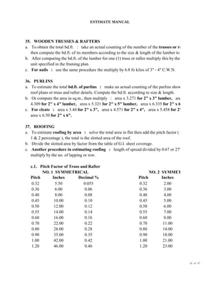 estimate manual | PDF