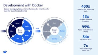 Copy of [External] Intro and Overview - content deck.pptx