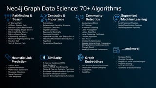 Neo4j in Oil & Gas: Industry Use Cases and Impac | PDF