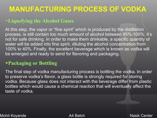 Food And Beverage | PPT