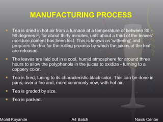 Tea Heating Process Food And Beverage | PPT