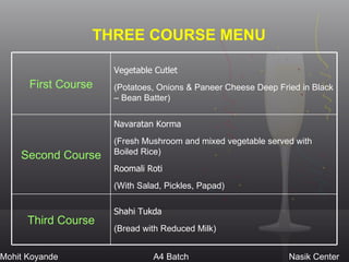 Food And Beverage | PPT