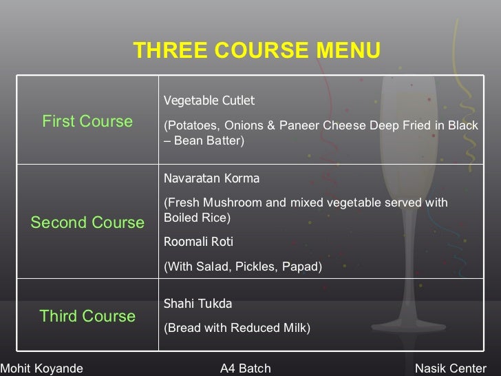 food and beverage tea types chart