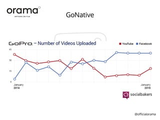 @officialorama
GoNative
 