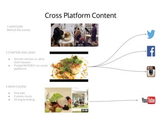 Cross Platform Content
3 MAIN COURSE
● Fine edit
● Custom music
● Strong branding
1 APPETIZER
Behind the scenes
2 STARTERS AND SIDES
● Shorter version or ultra-
short teasers
● Posted NATIVELY on social
platforms
 
