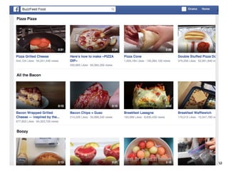 @officialorama
Social & Native Video Strategies
 