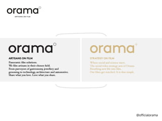 @officialorama
How to start vlogging?
 