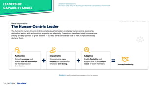 Webinar Find Your DNA Keys to Building an Effective Competency