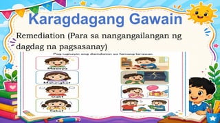 Karagdagang Gawain
Remediation (Para sa nangangailangan ng
dagdag na pagsasanay)
 