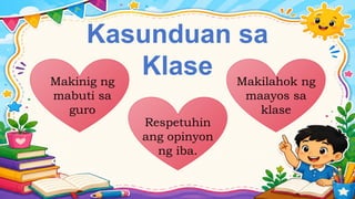 Kasunduan sa
Klase Makilahok ng
maayos sa
klase
Makinig ng
mabuti sa
guro
Respetuhin
ang opinyon
ng iba.
 