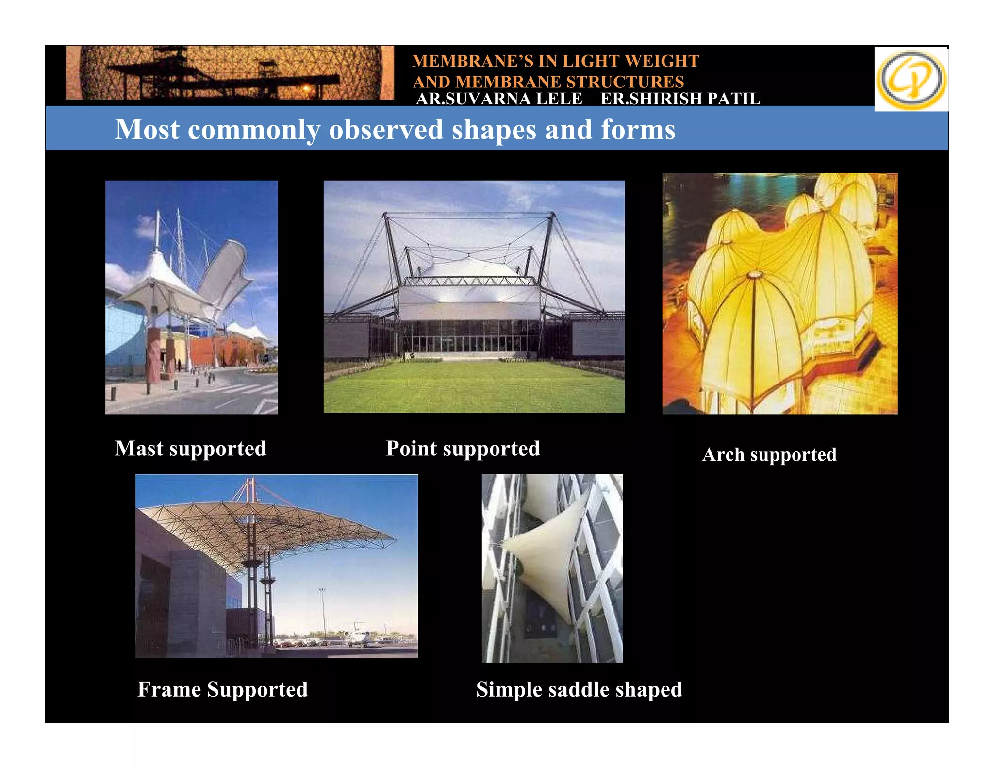 MEMBRANE’S IN LIGHT WEIGHT
                          AND MEMBRANE STRUCTURES
                          AR.SUVARNA LELE ER.SHIRISH PATIL
    Most commonly observed shapes and forms

Add your text




    Mast supported      Point supported                Arch supported




      Frame Supported           Simple saddle shaped
 