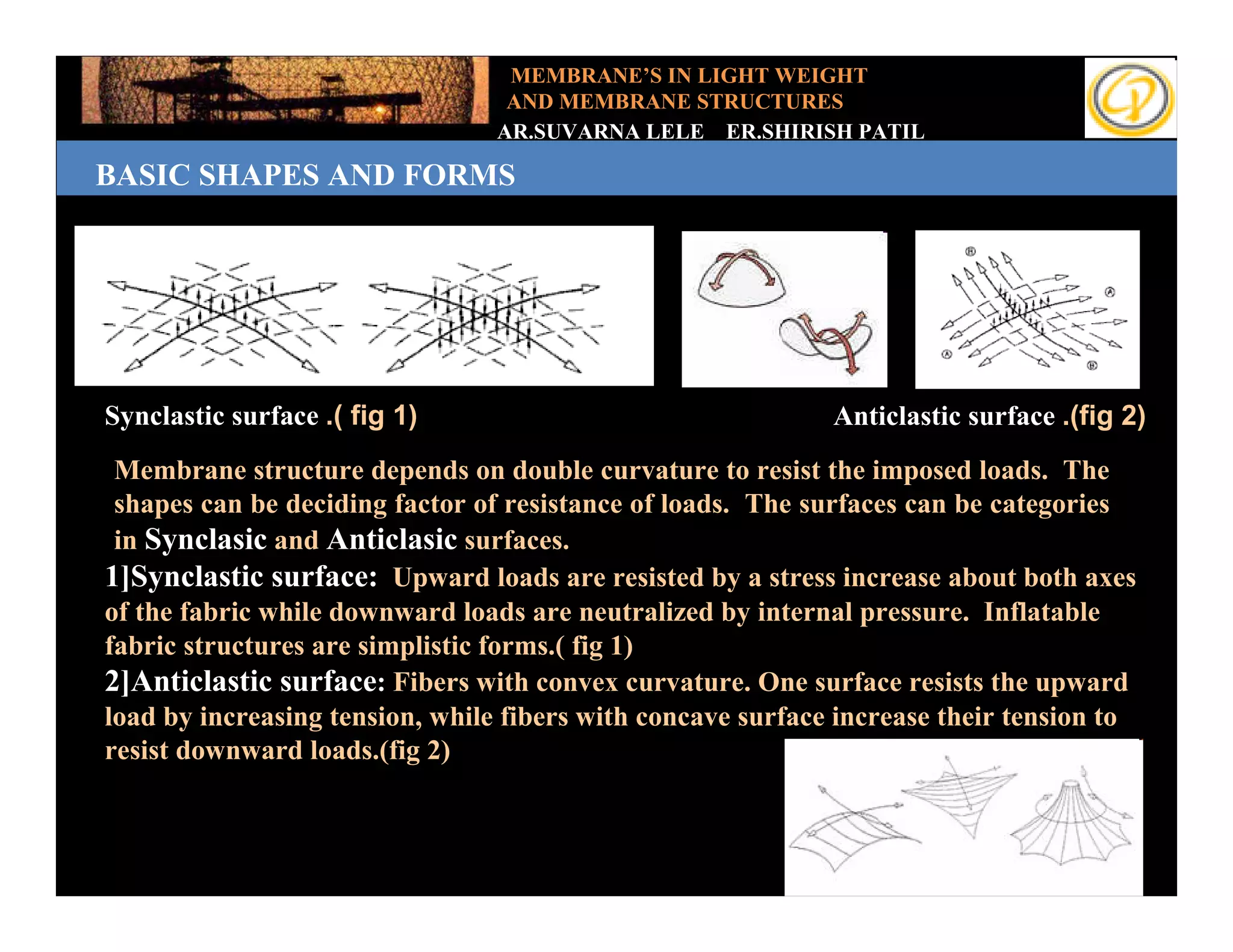 MEMBRANE’S IN LIGHT WEIGHT
                                  AND MEMBRANE STRUCTURES
                                 AR.SUVARNA LELE ER.SHIRISH PATIL

BASIC SHAPES AND FORMS




Synclastic surface .( fig 1)                                 Anticlastic surface .(fig 2)
 Membrane structure depends on double curvature to resist the imposed loads. The
 shapes can be deciding factor of resistance of loads. The surfaces can be categories
 in Synclasic and Anticlasic surfaces.
1]Synclastic surface: Upward loads are resisted by a stress increase about both axes
of the fabric while downward loads are neutralized by internal pressure. Inflatable
fabric structures are simplistic forms.( fig 1)
2]Anticlastic surface: Fibers with convex curvature. One surface resists the upward
load by increasing tension, while fibers with concave surface increase their tension to
resist downward loads.(fig 2)
 