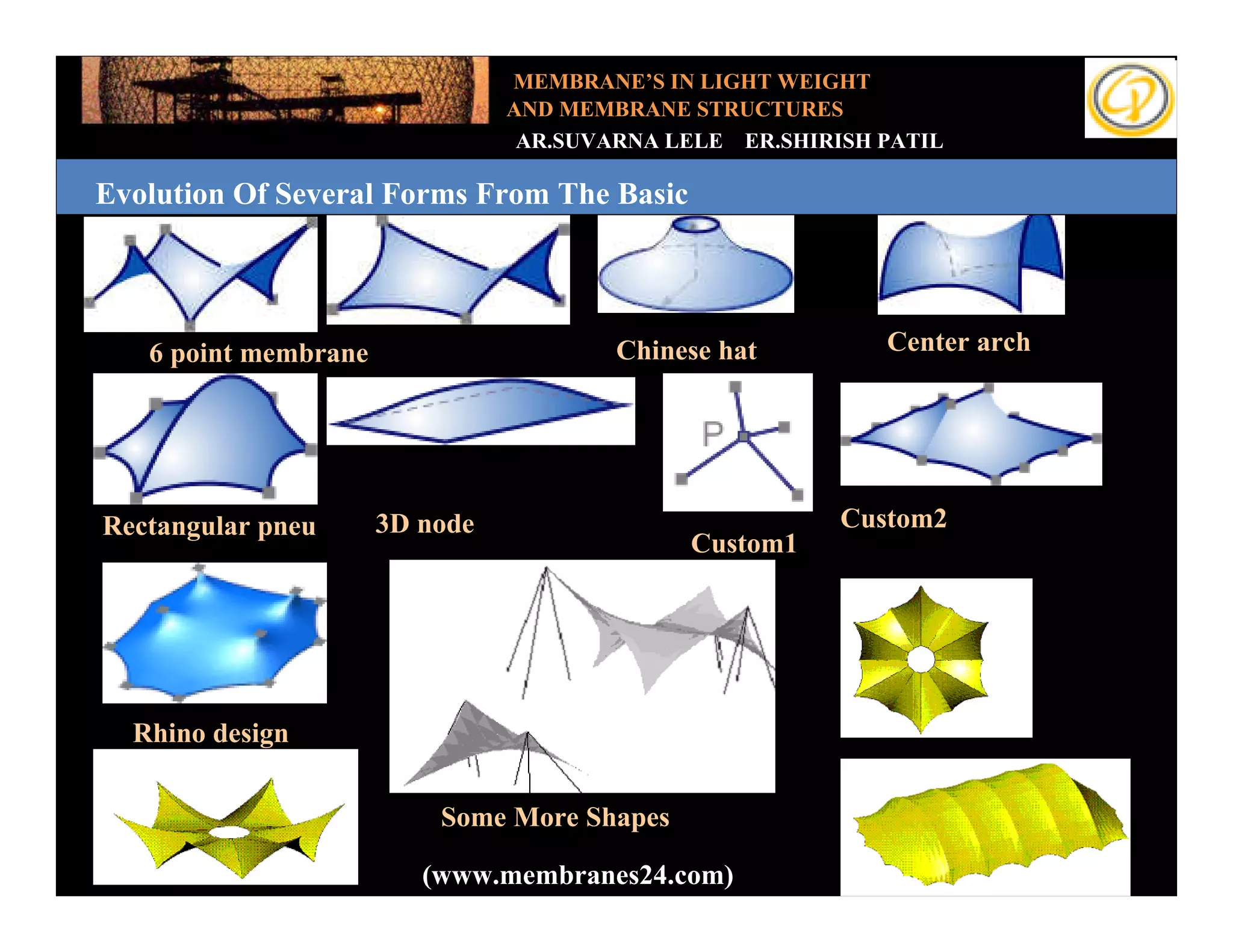 MEMBRANE’S IN LIGHT WEIGHT
                                 AND MEMBRANE STRUCTURES
                                  AR.SUVARNA LELE ER.SHIRISH PATIL

Evolution Of Several Forms From The Basic

Add your text

    6 point membrane                     Chinese hat         Center arch




Rectangular pneu       3D node                            Custom2
                                              Custom1




  Rhino design


                           Some More Shapes

                          (www.membranes24.com)
 