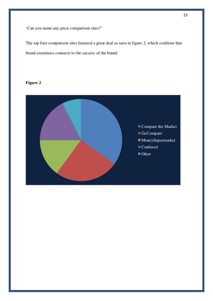 Copy of dissertation
