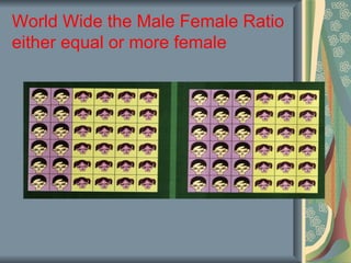 World Wide the Male Female Ratio
either equal or more female
 