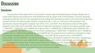 Discussion
Conclusion:
The purpose of this experiment is to test which invasive type of seaweed species, Brown (Sargassum) or
Green (Ulva Lactuca) can produce the most Bioethanol fuel at a given time of fermentation. This was tested by
creating two biofuels (one for each seaweed) and recording their absorbance values to first estimate the glucose
content and then the ethanol yield. All data is listed from 96 h, 120 h, to 144 hours of fermentation. The
absorbance values of the green seaweed was 0.672, 0.751, and 0.847. The absorbance values of the green
seaweed was 0.749, 0.873, and 0.985. The amount of glucose calculated in moles for the green seaweed was
1.19055-E05, 1.33051E-05, and 1.50059E-05; In grams that is 6.60845E-08, 7.38534E-08, and 8.3294E-08. The
amount of glucose calculated in moles for the brown seaweed was 1.32697R-05, 1.54665E-05, and 1.74508E-05;
In grams that is 7.36567E-08, 8.58509E-08, and 9.68649E-08. The overall amount of ethanol calculated in moles
for the green seaweed was 2.3811E-05, 2.66102E-05, and 3.00118E-05; In grams that is 0.001096937,
0.001225892, and 0.001382597. The overall amount of ethanol calculated in moles for the brown seaweed was
2.65394E-05, 3.09331E-05, and 3.49016E-05; In grams that is 0.001222627, 0.001425038, and 0.001607861.
If a Sargassum biofuel and an Ulva Lactuca biofuel are created then the Sargassum biofuel will be estimated
to produce the most biofuel after 144 hours of fermentation. The hypothesis was supported, the more time the
seaweed mixtures were given to ferment the more ethanol was yielded.
 