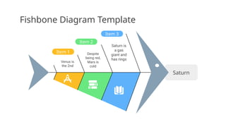 Fishbone Diagram for Presentation Material | PPTX