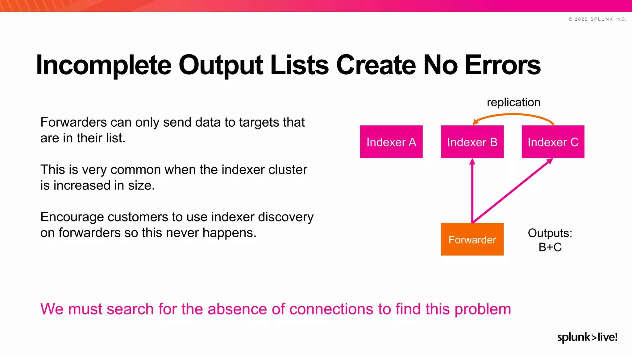 © 2 0 2 0 S P L U N K I N C .
Incomplete Output Lists Create No Errors
Indexer A Indexer B Indexer C
Forwarder
We must search for the absence of connections to find this problem
Forwarders can only send data to targets that
are in their list.
This is very common when the indexer cluster
is increased in size.
Encourage customers to use indexer discovery
on forwarders so this never happens.
replication
Outputs:
B+C
 