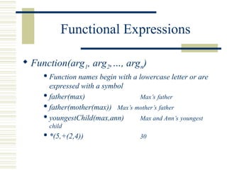 Formal Methods in Computer Science Introduction to Logic | PPT