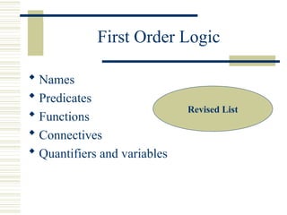 Formal Methods in Computer Science Introduction to Logic | PPT