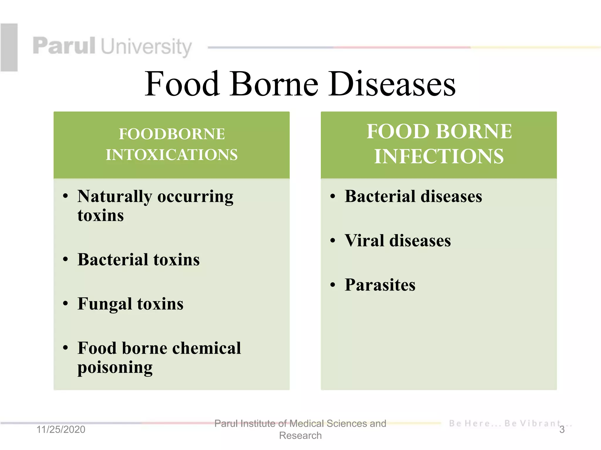 Copy of Food toxins and food borne diseases.pdf
