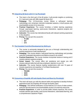 ○ £13
10. Integrating Qt Quick with C++ by Pluralsight
● This track is the third part of the Qt series. It will provide insights on combining
C++ back-end code with QML-based Qt Quick GUI.
● Pedagogy: This 3.2-hours-long course follows a self-paced learning
methodology and comprises instructor-moderated sessions, in-built quizzes and
downloadable access to its resources.
● Practical Experience: The course furnishes a holistic learning experience
through case-based learning, post-course interactions, capstone projects and
real-world case studies.
● Instructor: The course has international faculty with relevant working experience
in this discipline.
● Pricing: You can join this course for:
○ ₹1,499
○ $21
○ £15
11. The Complete Front-End Development by Skill-Lync
● This course is exclusively designed to give you a thorough understanding and
working experience of web development.
● Pedagogy: This course adopts a self-paced learning methodology and provides
instructor-moderated discussions and lifetime access to its content.
● Practical Experience: The course modules incorporate hands-on training and 2
industry-relevant capstone projects.
● Career Impact: The course offers job assistance and equips you with
industry-relevant skills that will draw employers' attention to your CV.
● Instructor: The course features leading academicians with over 10 years of
industry experience and expertise in Full Stack Development.
● Pricing: You can join this course for:
○ ₹45,000
○ $453
○ £618
12. Consuming a GraphQL API with Apollo Client and React by Pluralsight
● This track will equip you with the relevant skills and expertise to develop frontend
applications that use GraphQL API through the Apollo Client.
● Pedagogy: This self-led certification course features 2.01 hours of video content,
instructor-led discussions and downloadable access to its learning resources.
● Practical Experience: In order to provide better industry exposure, this course
includes real-life case studies, post-course interactions, case-based learning, and
a comprehensive Capstone Project.
 