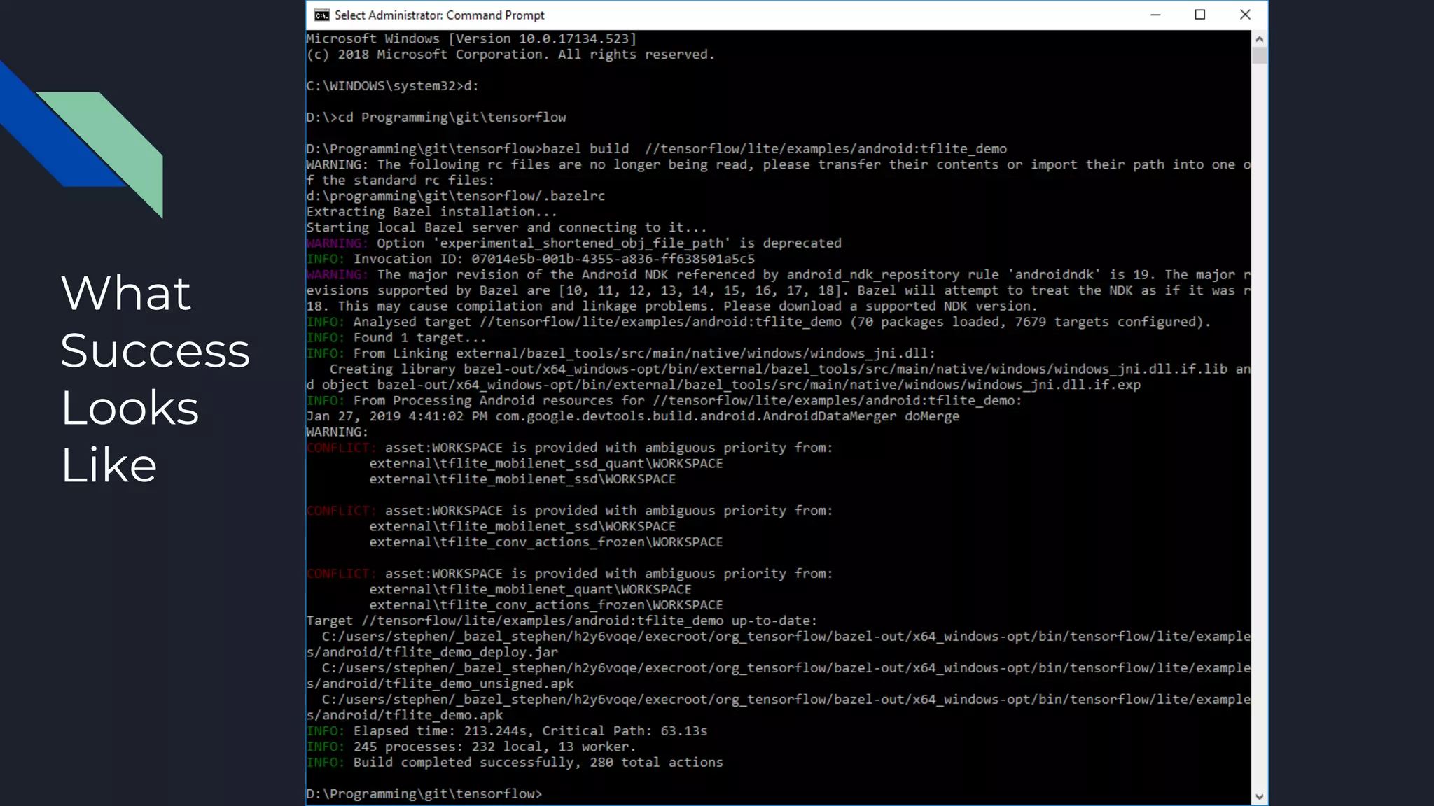 What
Success
Looks
Like
 