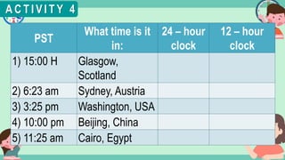 What's the time?
:
A C T I V I T Y 4
PST
What time is it
in:
24 – hour
clock
12 – hour
clock
1) 15:00 H Glasgow,
Scotland
2) 6:23 am Sydney, Austria
3) 3:25 pm Washington, USA
4) 10:00 pm Beijing, China
5) 11:25 am Cairo, Egypt
 