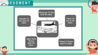 What's the time?
:
A S S E S S M E N T
 