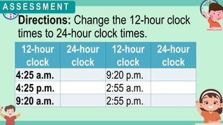 What's the time?
:
Directions: Change the 12-hour clock
times to 24-hour clock times.
A S S E S S M E N T
12-hour
clock
24-hour
clock
12-hour
clock
24-hour
clock
4:25 a.m. 9:20 p.m.
4:25 p.m. 2:55 a.m.
9:20 a.m. 2:55 p.m.
 