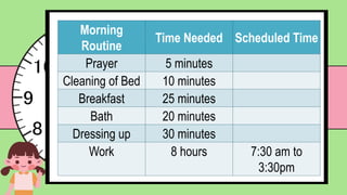 Morning
Routine
Time Needed Scheduled Time
Prayer 5 minutes
Cleaning of Bed 10 minutes
Breakfast 25 minutes
Bath 20 minutes
Dressing up 30 minutes
Work 8 hours 7:30 am to
3:30pm
 