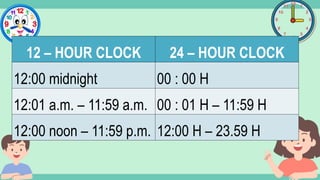 What's the time?
:
12 – HOUR CLOCK 24 – HOUR CLOCK
12:00 midnight 00 : 00 H
12:01 a.m. – 11:59 a.m. 00 : 01 H – 11:59 H
12:00 noon – 11:59 p.m. 12:00 H – 23.59 H
 