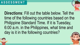 What's the time?
:
Directions: Fill out the table below. Tell the
time of the following countries based on the
Philippine Standard Time. If it is Tuesday,
6:00 a.m. in the Philippines, what time and
day is it in the following countries?
A S S E S S M E N T
 