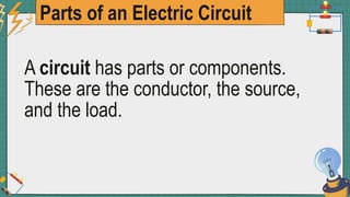 Parts of an Electric Circuit
A circuit has parts or components.
These are the conductor, the source,
and the load.
 