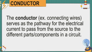 CONDUCTOR
The conductor (ex. connecting wires)
serves as the pathway for the electrical
current to pass from the source to the
different parts/components in a circuit.
 
