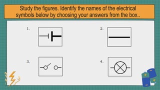 Study the figures. Identify the names of the electrical
symbols below by choosing your answers from the box..
 