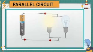 PARALLEL CIRCUIT
 
