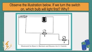 Observe the illustration below. If we turn the switch
on, which bulb will light first? Why?
 
