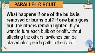 PARALLEL CIRCUIT
What happens if one of the bulbs is
removed or burns out? If one bulb goes
out, the others remain lighted. If you
want to turn each bulb on or off without
affecting the others, switches can be
placed along each path in the circuit.
 
