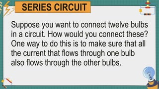SERIES CIRCUIT
Suppose you want to connect twelve bulbs
in a circuit. How would you connect these?
One way to do this is to make sure that all
the current that flows through one bulb
also flows through the other bulbs.
 