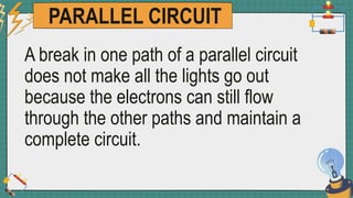PARALLEL CIRCUIT
A break in one path of a parallel circuit
does not make all the lights go out
because the electrons can still flow
through the other paths and maintain a
complete circuit.
 