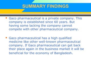 SUMMARY FINDINGS
 Gaco pharmaceutical is a private company. This
company is established since 60 years. But
having some lacking the company cannot
compete with other pharmaceutical company.
 Gaco pharmaceutical has a high qualified
medicine like other well-known pharmaceutical
company. If Gaco pharmaceutical can get back
their place again in the business market it will be
beneficial for the economy of Bangladesh.
 